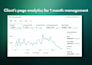 be your social media manager and content creator for growth